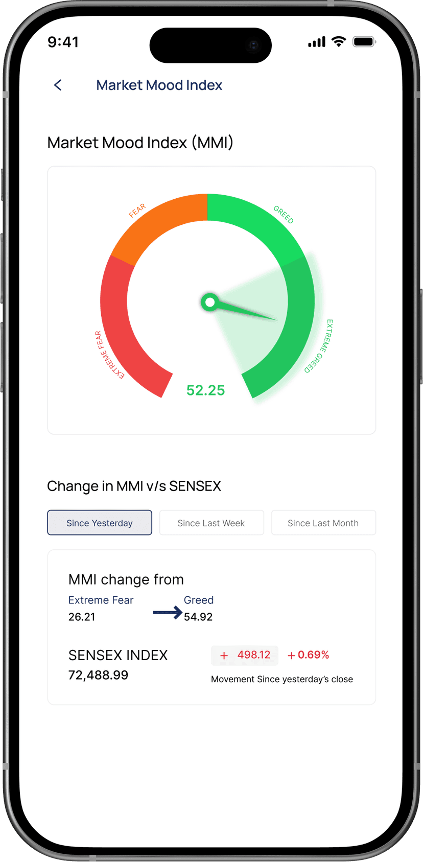 MAHIR App - Screener Filters